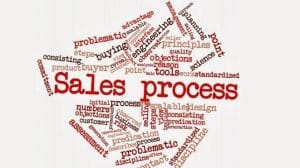 sales process e1534765724396
