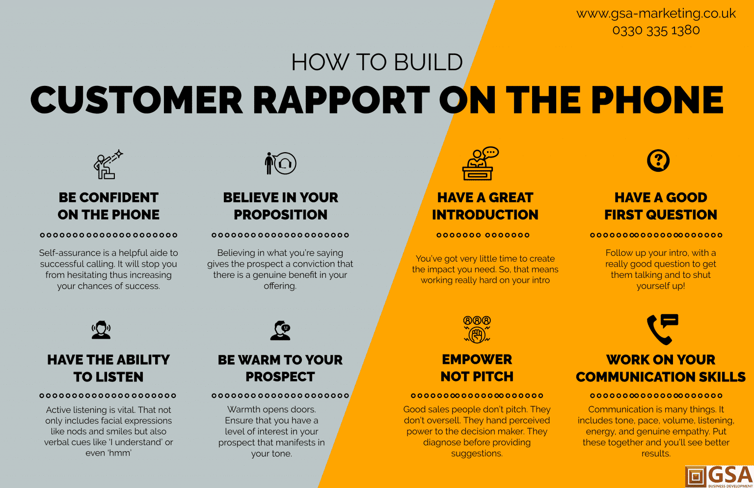 How To Build Customer Rapport On The Telephone - Infographic